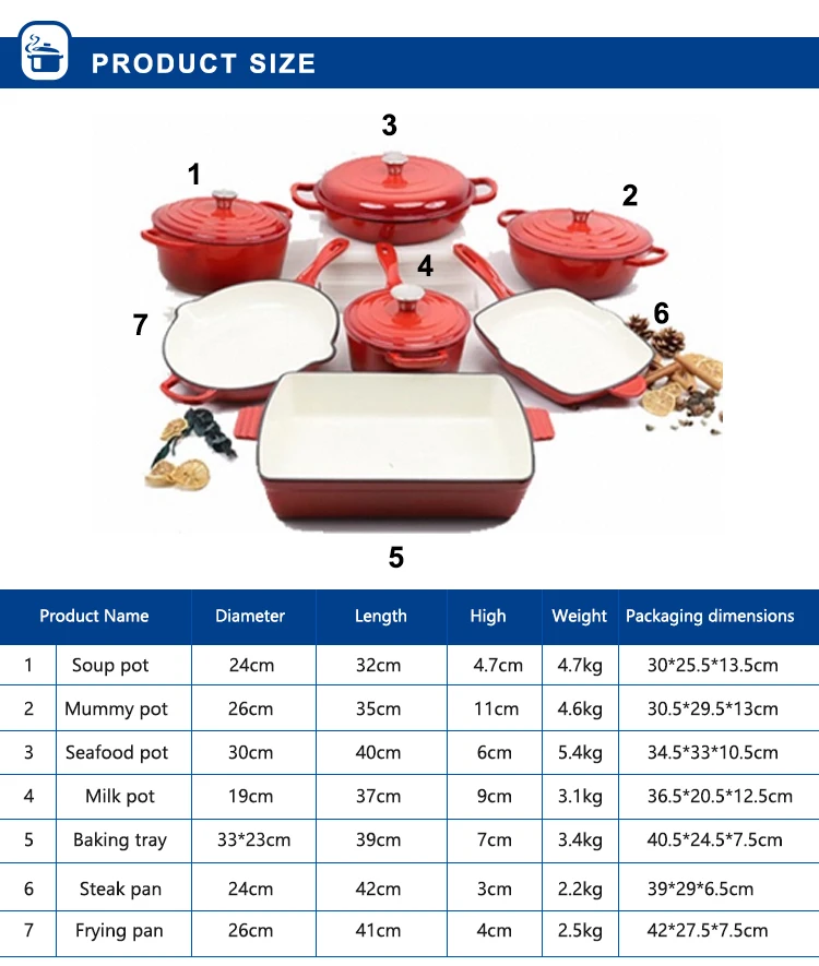 Enamel Cast Iron Premium 7-Piece Cookware Set –Complete Kitchen Collection Lebanon