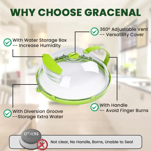 30.5 cm Transparent Microwave Cover – Round Flip-Top Lid with Adjustable Steam Vents & Water Storage Box