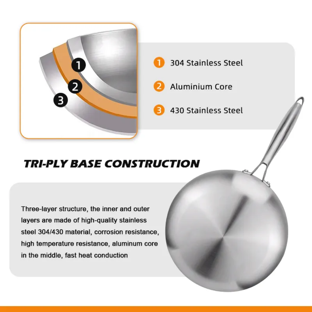 Premium 3-Ply Stainless Steel Pan