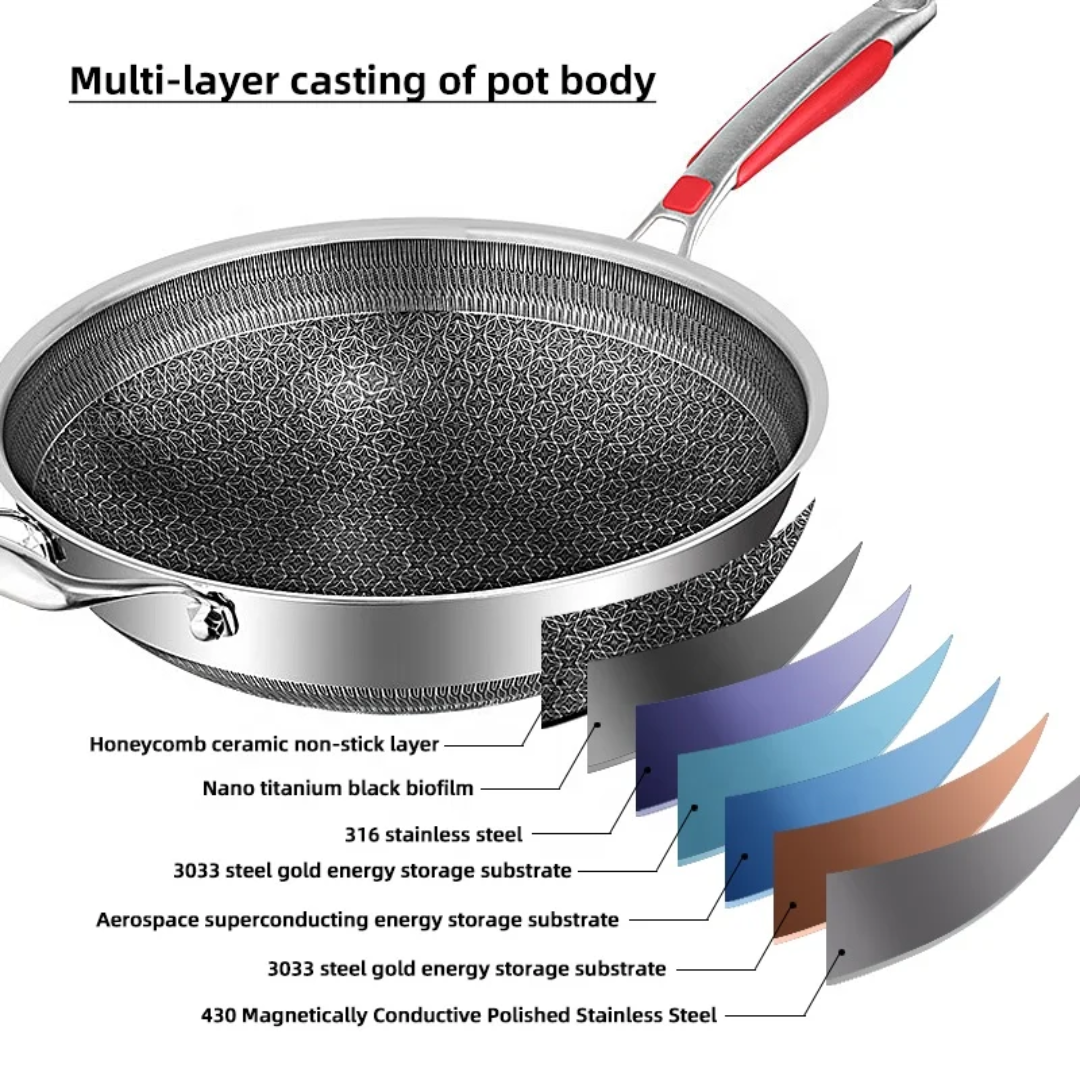 316 SUS Super Quality Wok – Available in 3 Sizes: 32cm, 34cm, 36cm