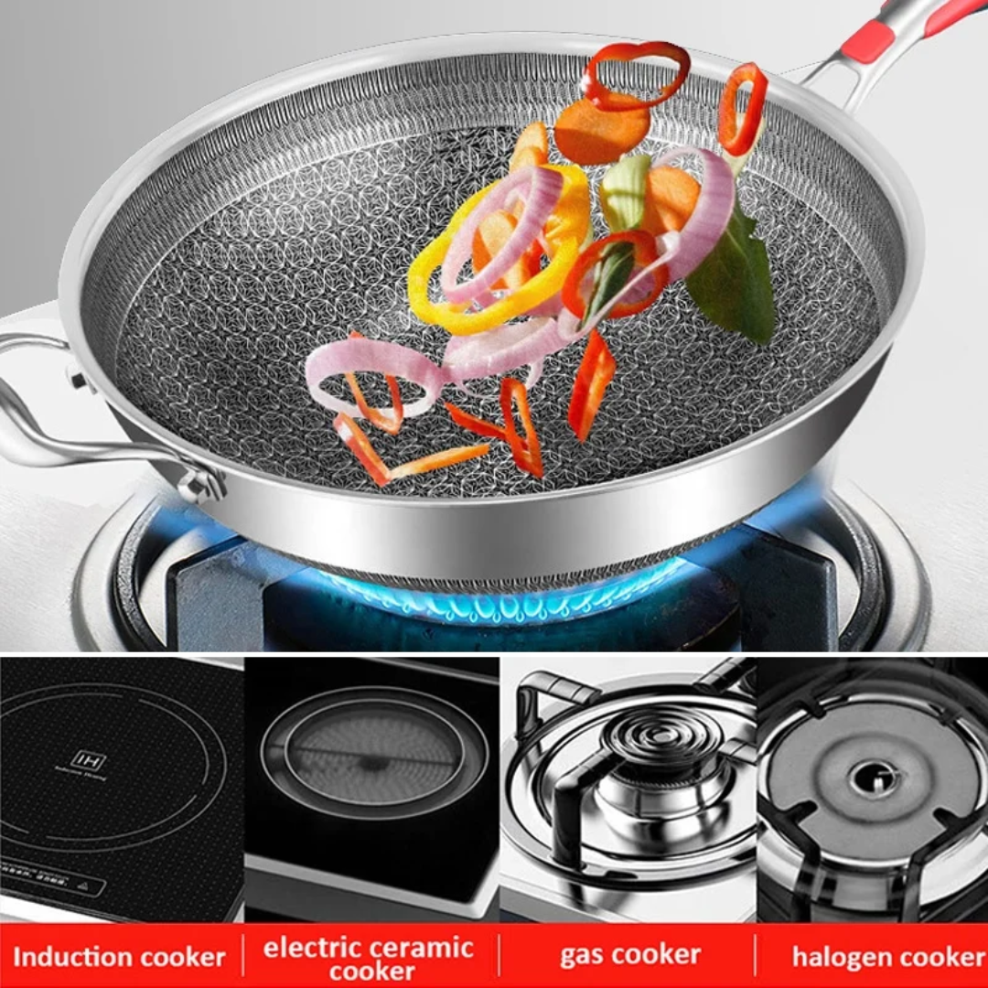 316 SUS Super Quality Wok – Available in 3 Sizes: 32cm, 34cm, 36cm