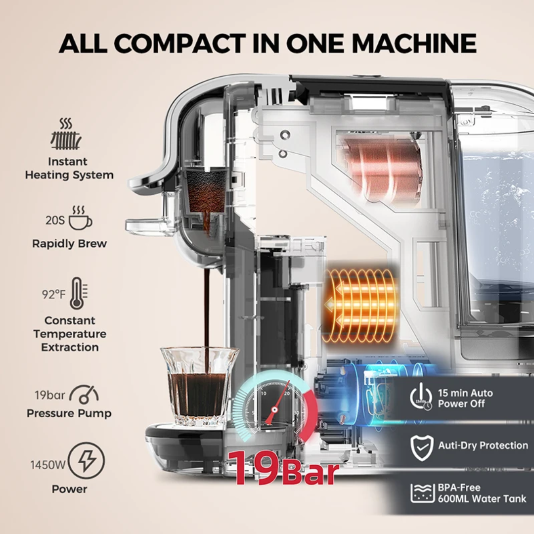 Espresso 20 Bar Multi-Capsule Electric Coffee Maker |Vpresso