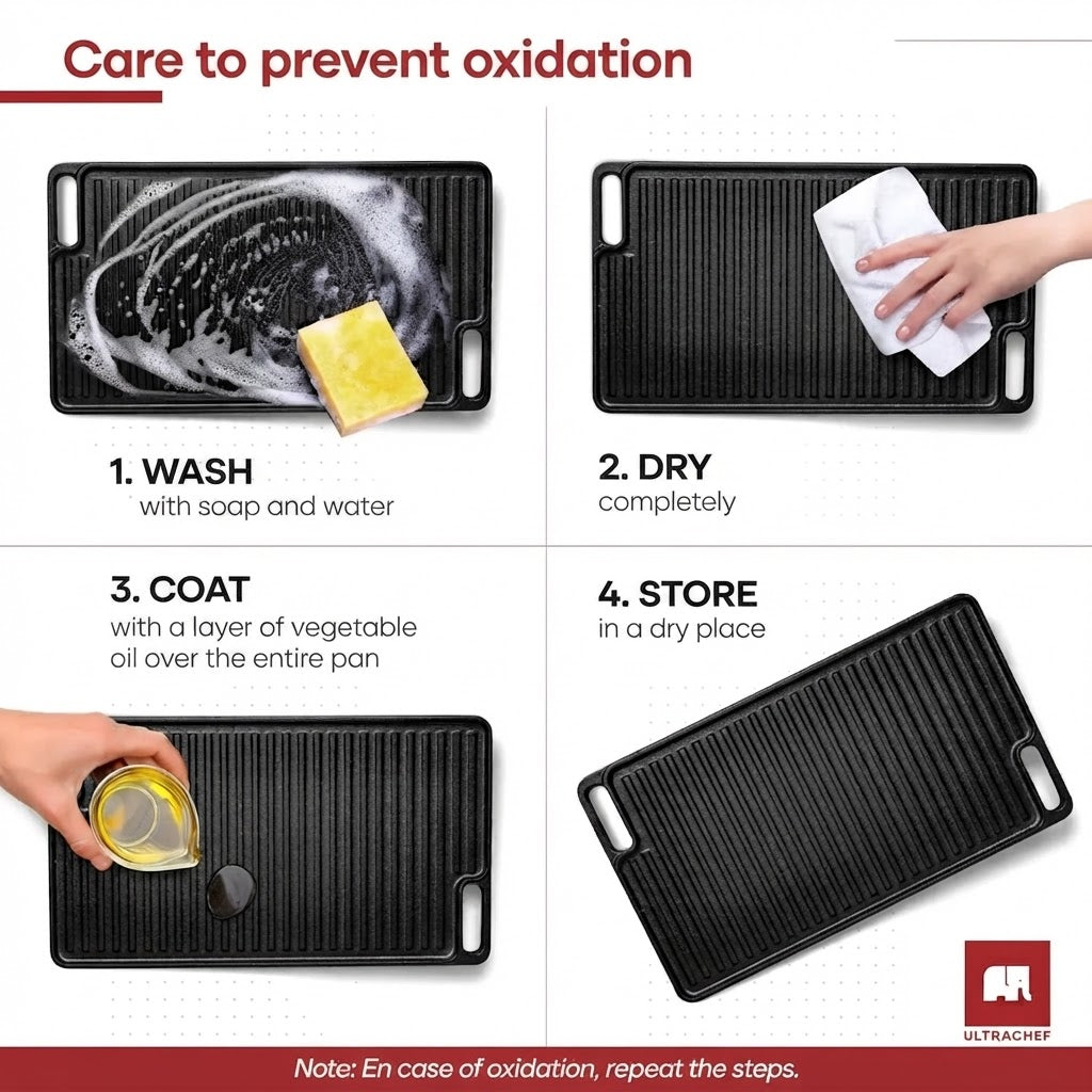 TOPWISH 2-in-1 Reversible Grill Pan – Cast Iron Griddle for Gas & Induction Hobs