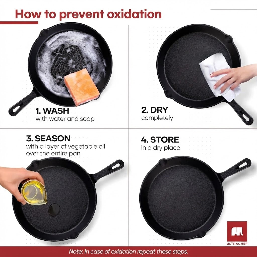 Cast Iron Skillet Set – 3-Piece Professional Pre-Seasoned Frying Pans with Superior Heat Retention for Induction and Oven