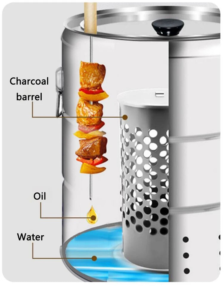 Smokeless Barbecue Oven – Indoor & Outdoor Charcoal Grill with 28 Skewers