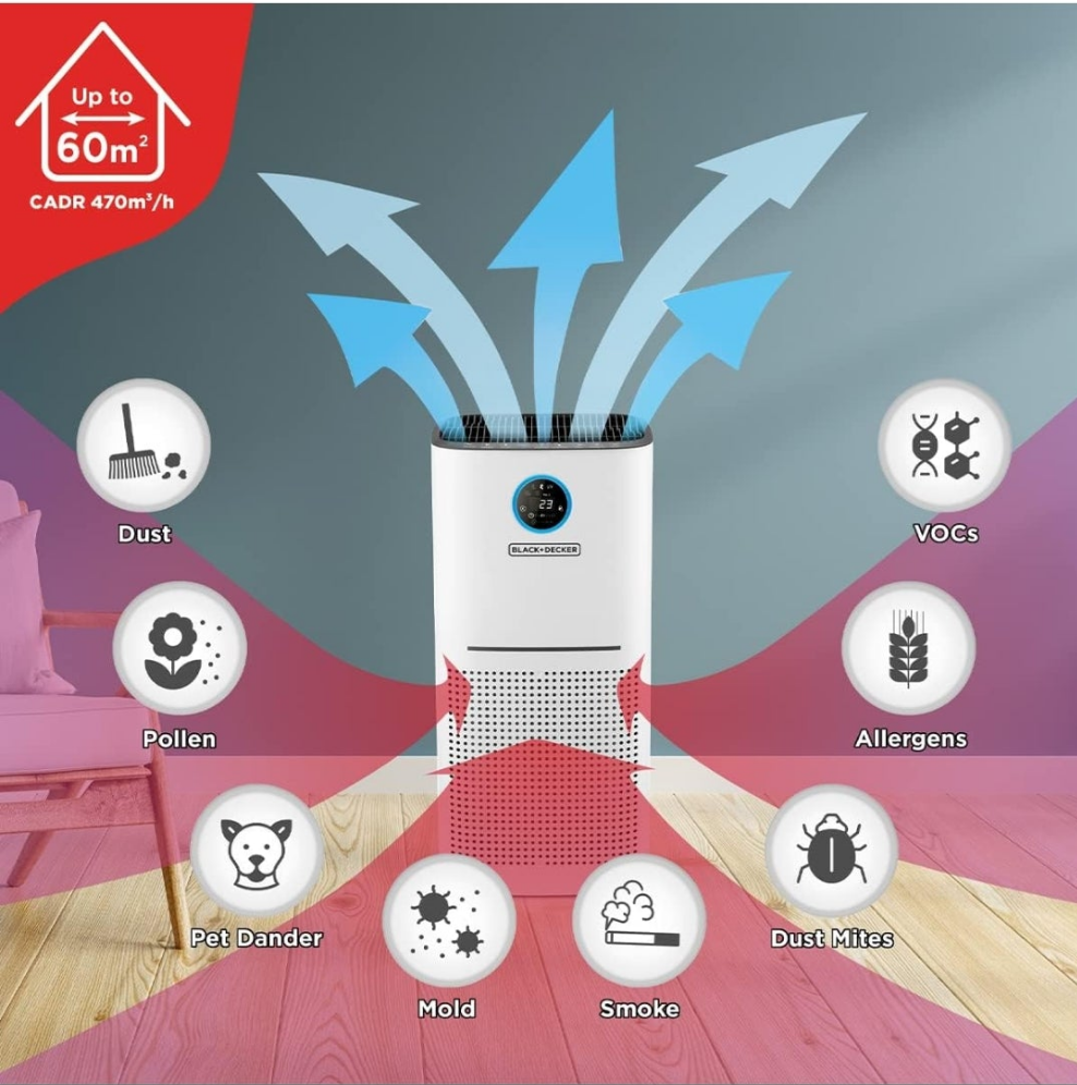 Black+Decker Air Purifier AP3560-B5 – Breathe Easy in Large Spaces,
Experience cleaner and fresher air