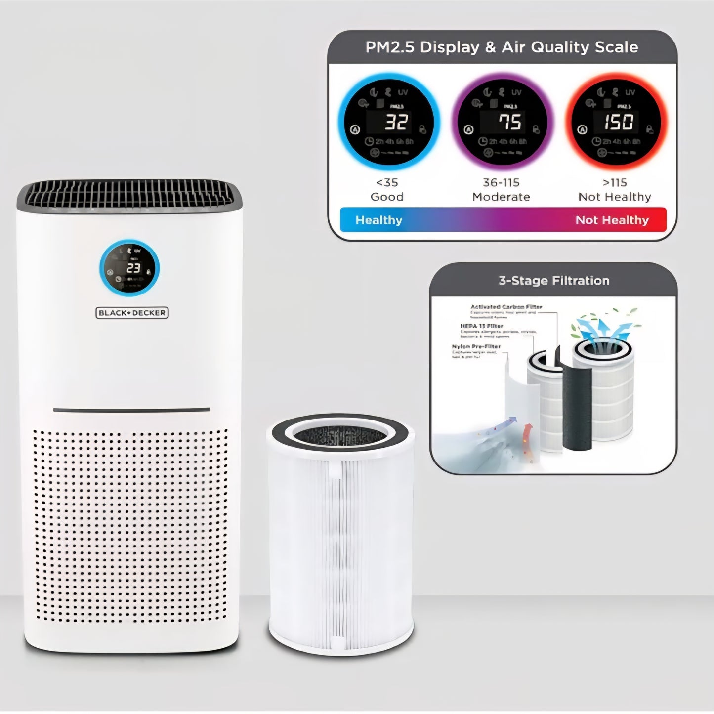 Black+Decker Air Purifier AP3560-B5 – Breathe Easy in Large Spaces,
Experience cleaner and fresher air