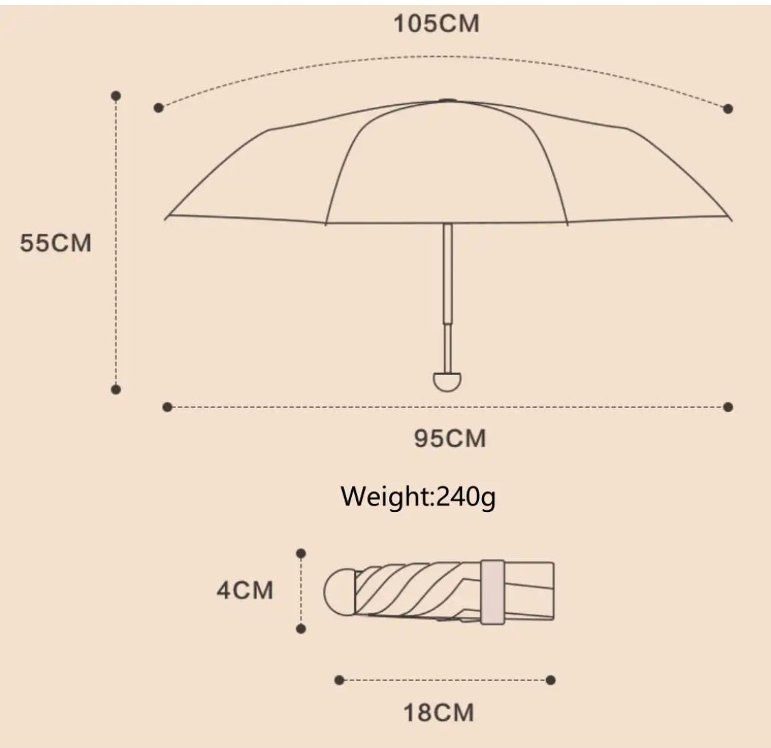 Ultra-Compact Mini Pocket Umbrella with UPF 50+ Sun Protection & water poof with unique Case