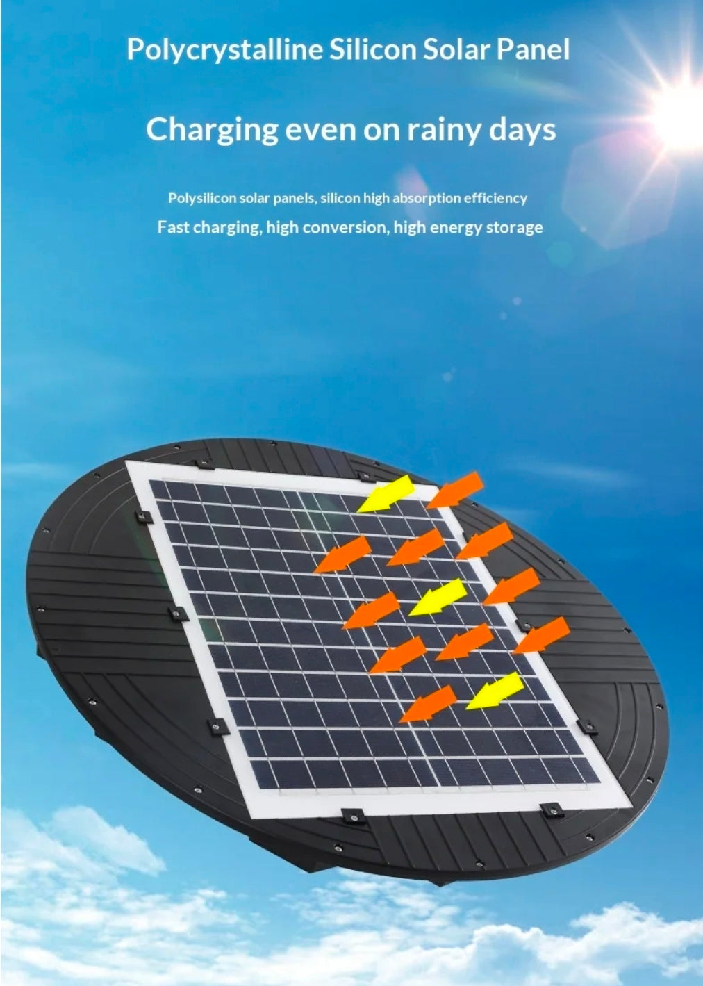 🌞 Solar UFO LED Street & Garden Light – Motion Sensor + Remote Control + 3M or 4M Pole