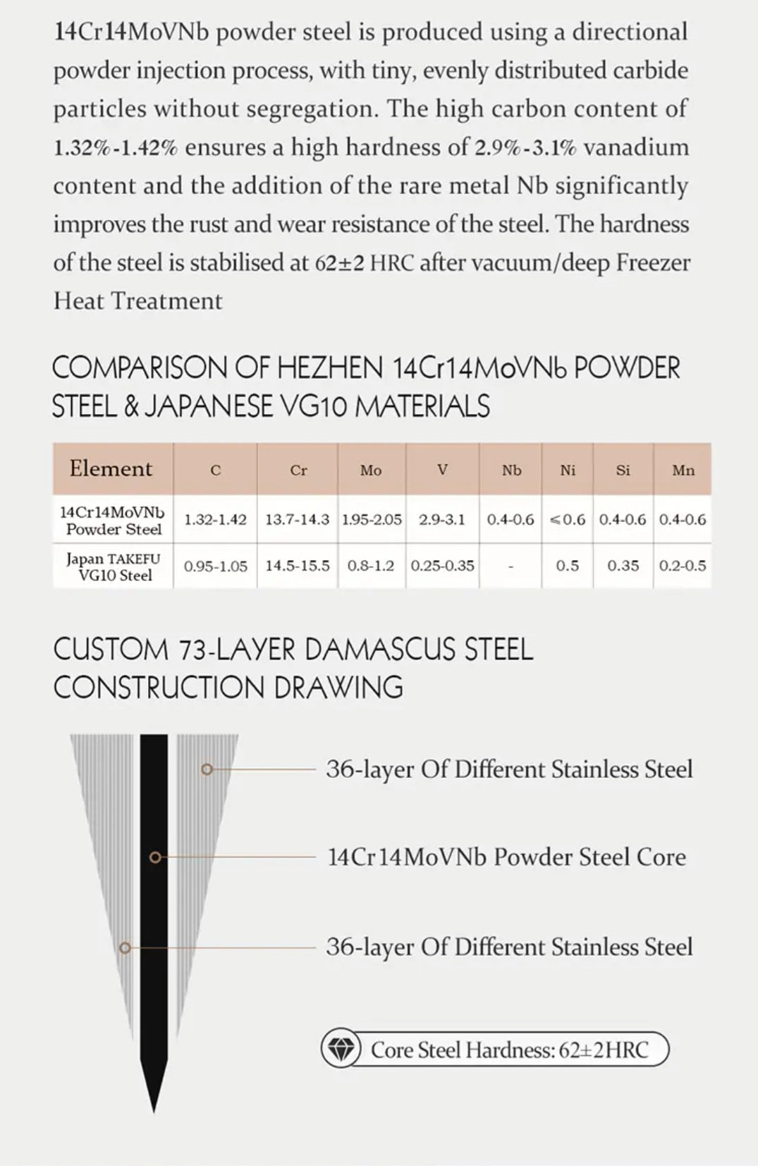 HEZHEN 8 Inch Professional Chef Knife - 73-Layer Damascus Powder Steel - Flagship Series